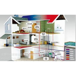 樂清地源熱泵 技術(shù)解析、產(chǎn)品選擇與公司運(yùn)營指南
